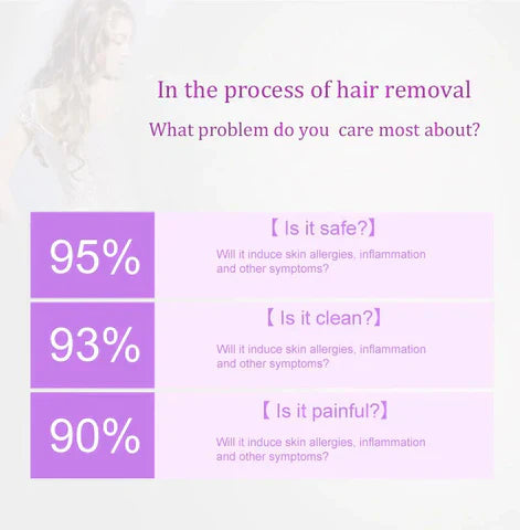 Zayna™Purple Epilator – آلة إزالة الشعر البنفسجية
