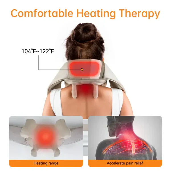 Zayna™ Kneading Massager (Shoulder and Neck) – مدلك عجن للكتف والرقبة