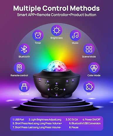 Zayna™ Galaxy Ocean Light Projector – بروجكتر ضوء المجرة والمحيط