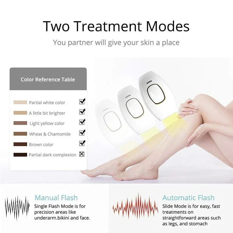 Zayna™ IPL Laser Hair Removal – جهاز إزالة الشعر بالليزر IPL